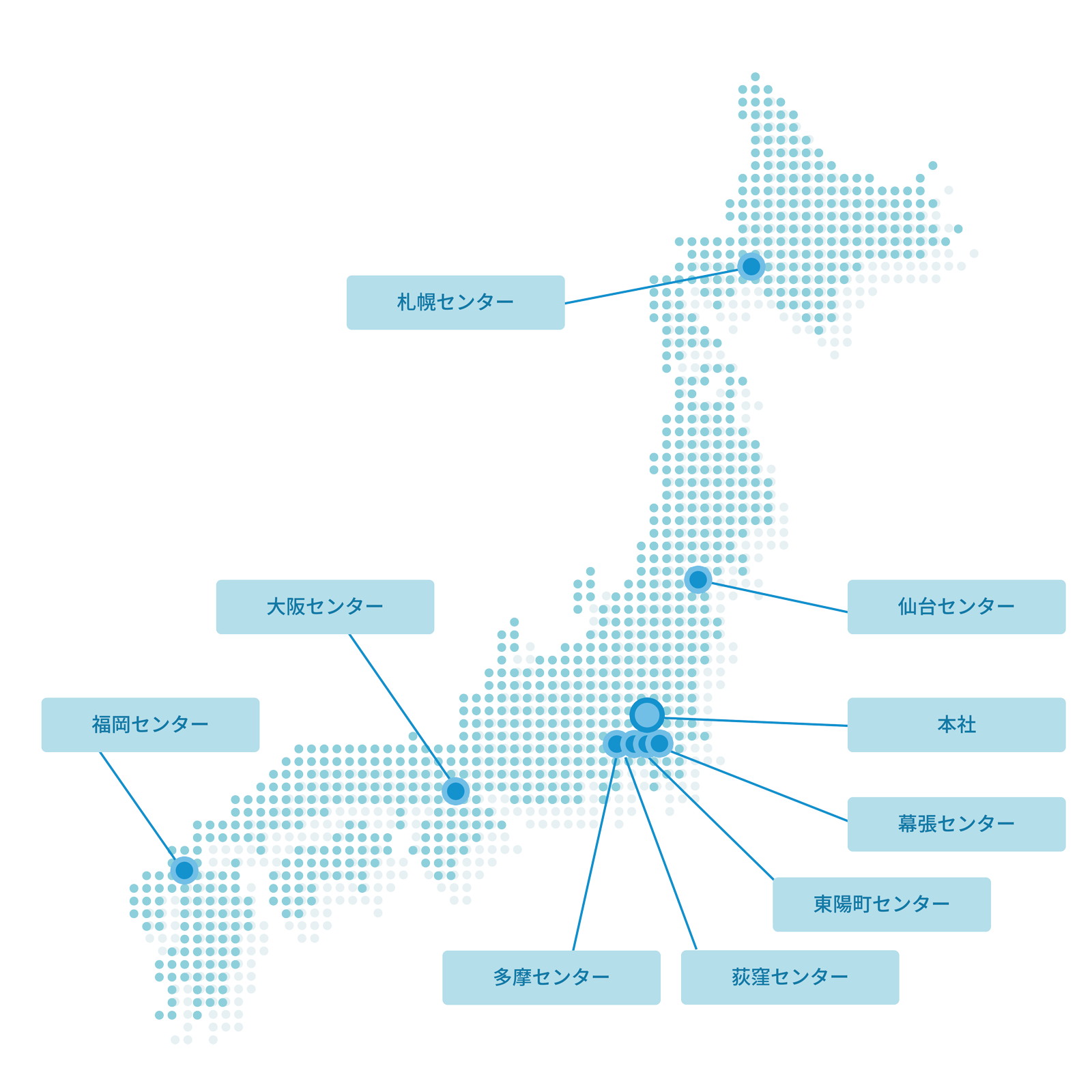 事業所案内