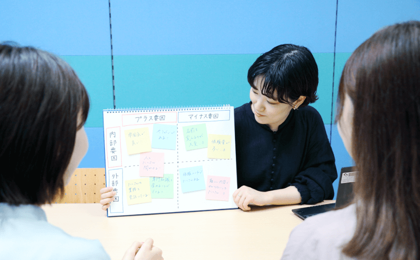 改善提案
